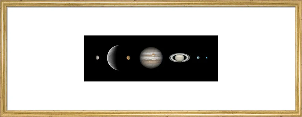 Parade of the Planets