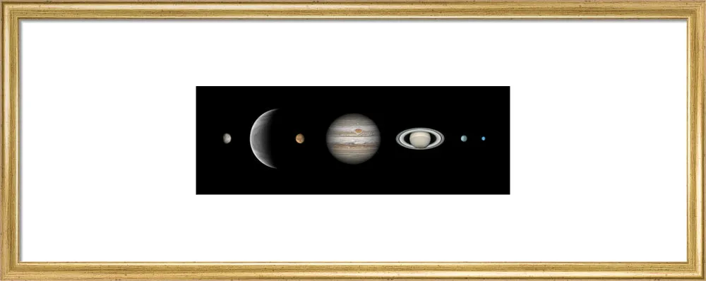 Parade of the Planets