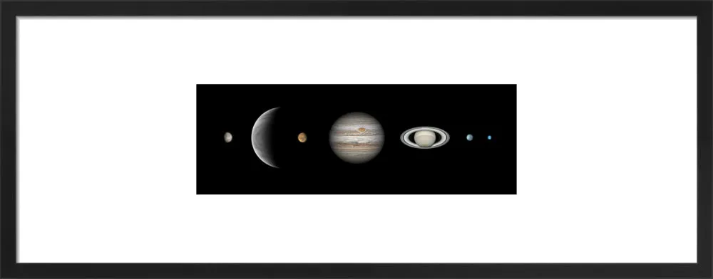 Parade of the Planets