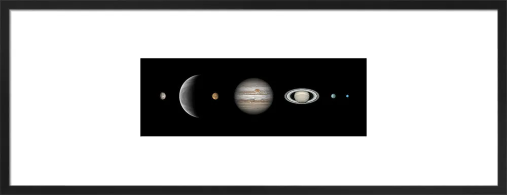 Parade of the Planets